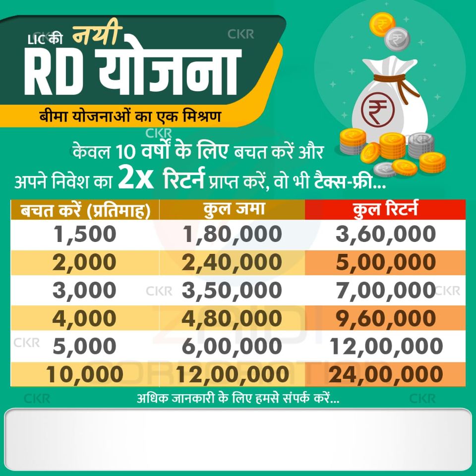 LIC Advisor in vadodara